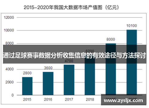 通過足球賽事數(shù)據(jù)分析收集信息的有效途徑與方法探討